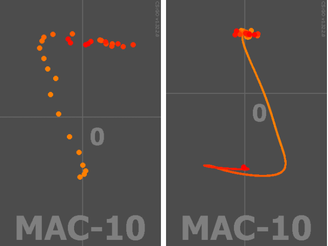 csgo spray patterns