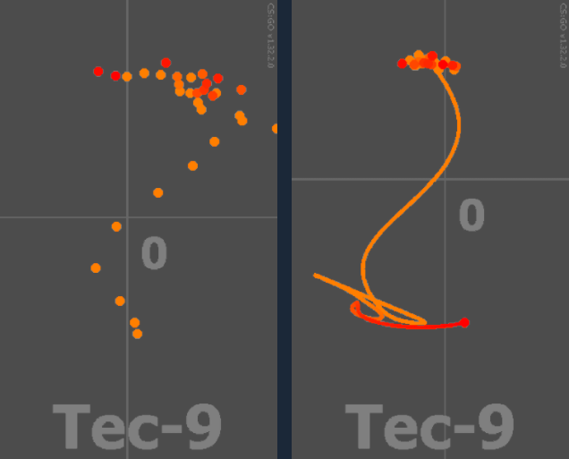 csgo spray pattern