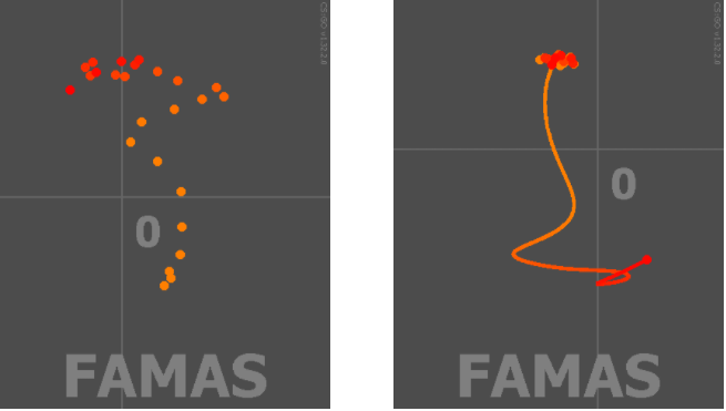 csgo spray patterns