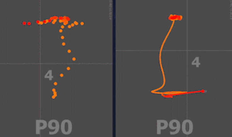 smg spray pattern p90