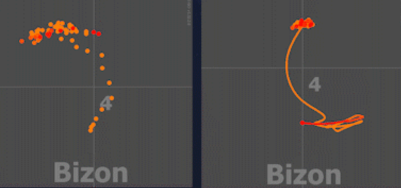 smg spray pattern bizon