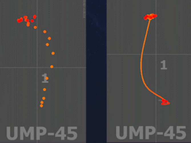 smg spray pattern ump-45